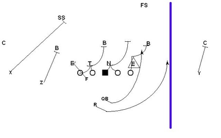 Speed-optionbetter_medium